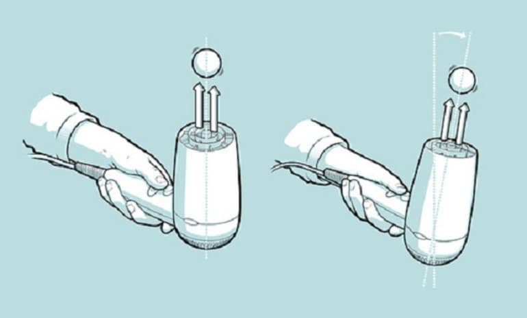 Уравнение Бернулли &mdash; вывод формулы, физический смысл, примеры использования