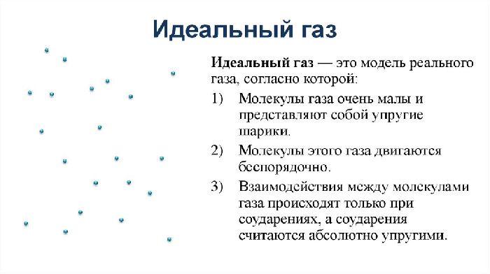 Уравнение Менделеева-Клапейрона – формула для идеального газа, вывод