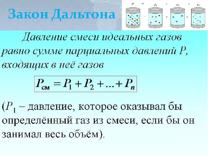 Уравнение состояния идеального газа – вывод, закон, формула