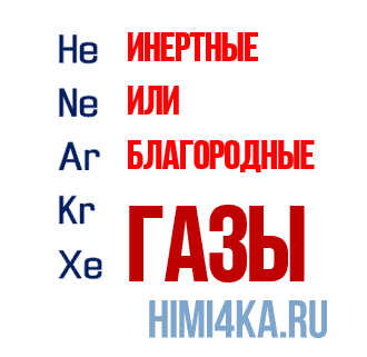 Урок 10. Ионы в газе