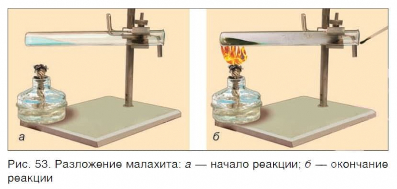 Урок 10. Признаки химических реакций
