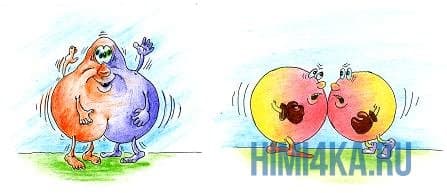 Урок 11. Формулировка закона сохранения массы и энергии