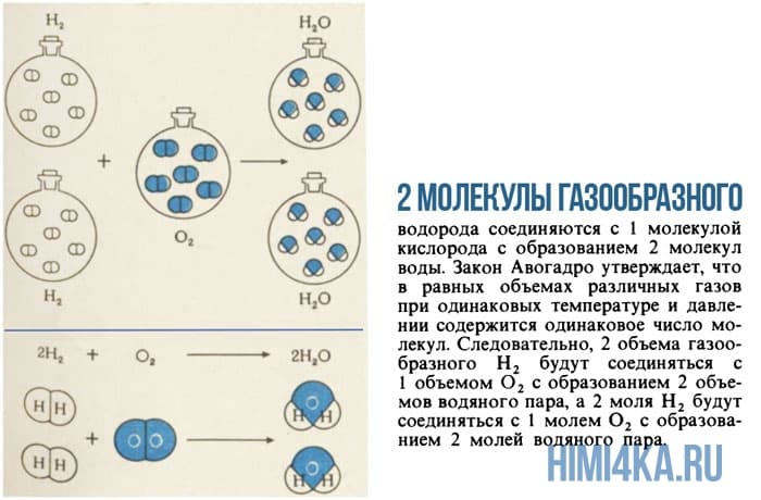 Урок 11. Формулировка закона сохранения массы и энергии