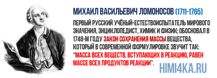 Значение в химии закона сохранения массы. Закон сохранения массы в химии.