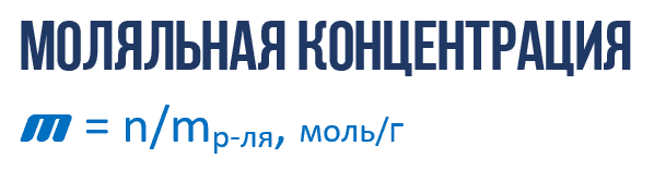 Урок 15. Моляльность и молярность