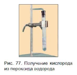 Урок 17. Получение кислорода