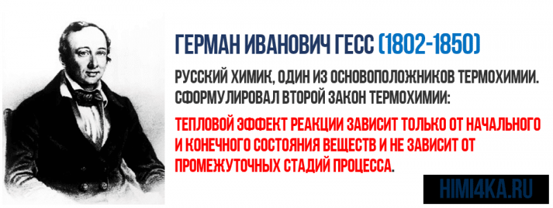 Урок 19. Изменение энтальпии