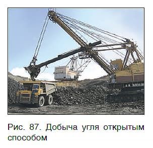 Урок 20. Окислительные процессы