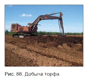 Урок 20. Окислительные процессы