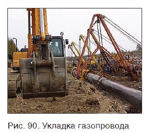 Урок 20. Окислительные процессы