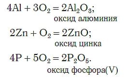 Урок 20. Окислительные процессы