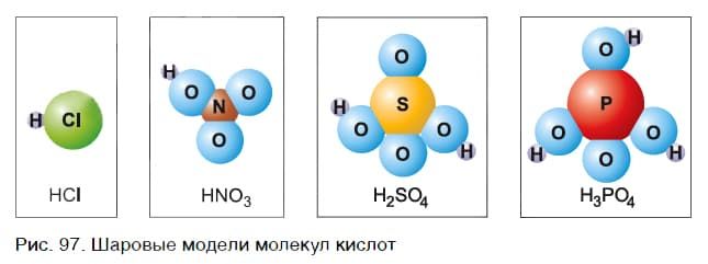 Урок 23. Понятие о кислотах