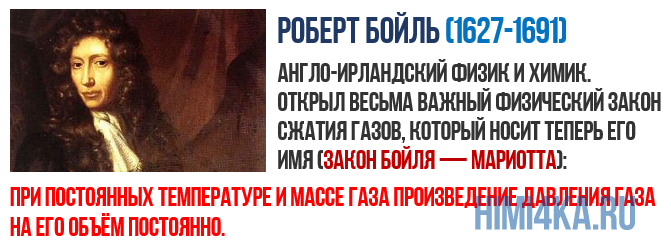 Урок 25. Закон Бойля-Мариотта