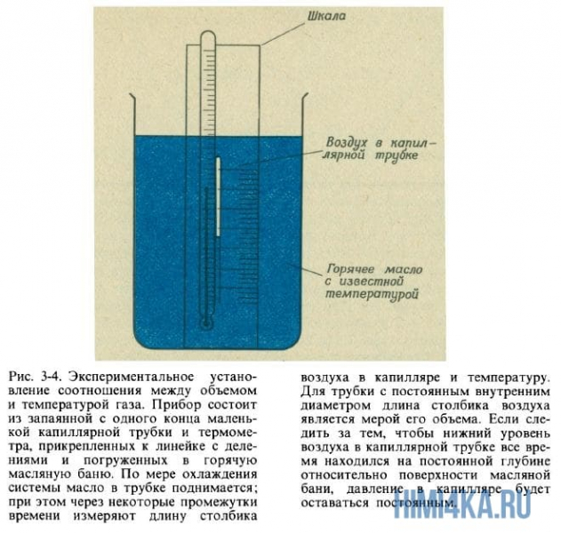 Урок 26. Первый закон Гей-Люссака