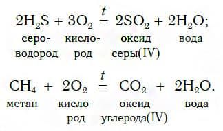 Урок 33. Получение и применение оксидов