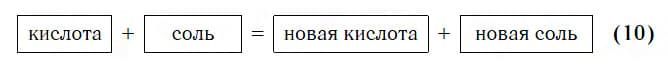Урок 35. Химические свойства кислот