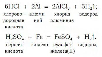 Урок 35. Химические свойства кислот