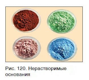 Урок 37. Основания