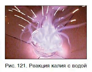 Урок 38. Получение и применение оснований