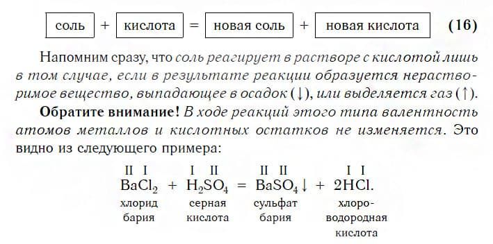 Урок 40. Химические свойства солей