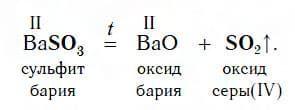 Урок 40. Химические свойства солей