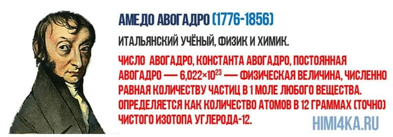 Урок 5. Моль и молярная масса