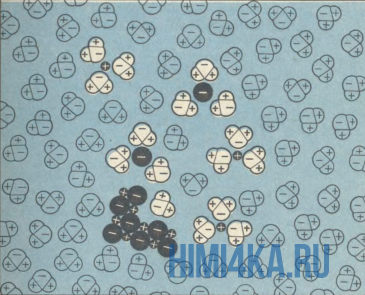 Урок 9. Ионы в водном растворе