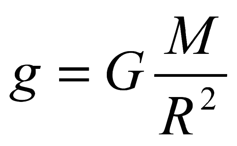 Ускорение свободного падения в физике &mdash; формула и определение