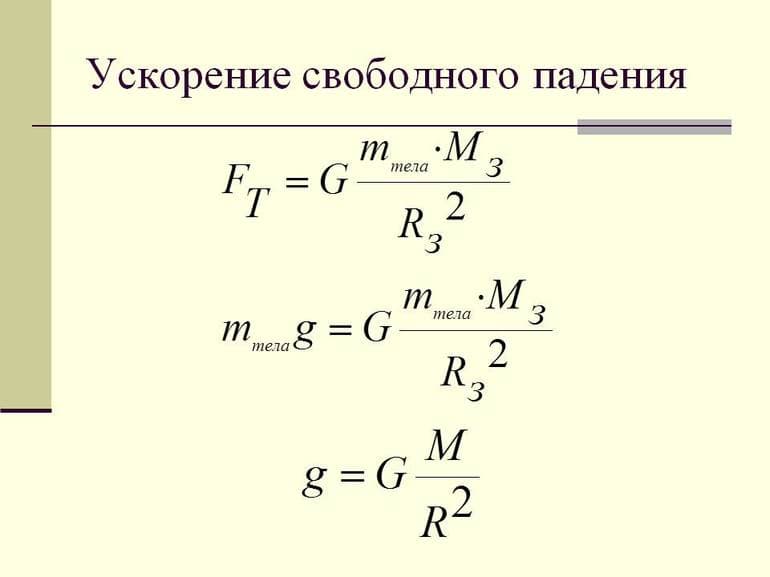 Ускорение свободного падения в физике &mdash; формула и определение