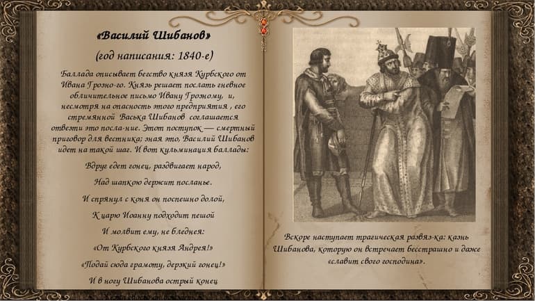«Василий Шибанов» — краткое содержание баллады А.К. Толстого