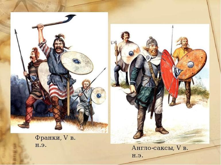 Великое переселение народов &mdash; кратко и понятно, причины и последствия эпохи