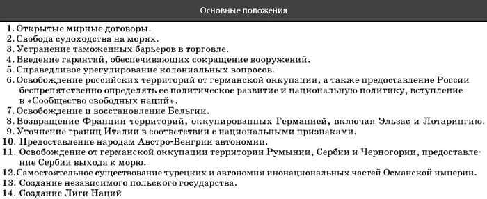 Версальско-вашингтонская система &mdash; условия, причины и итоги формирования международных отношений