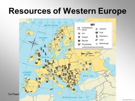 Визитная карточка Зарубежной Европы по странам