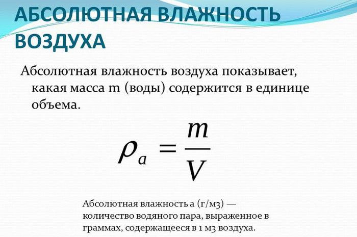 Влажность воздуха &ndash; формула, таблица расчета и определение кратко (8 класс, физика)