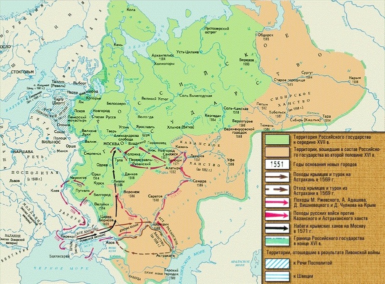 Внешняя политика России в XVII веке — характеристика, основные задачи и итоги