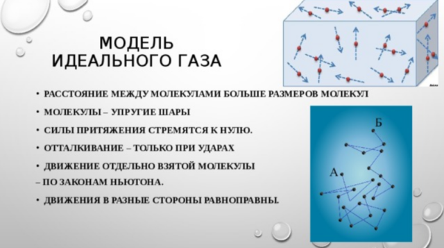 Внутренняя энергия идеального газа – формула, таблица