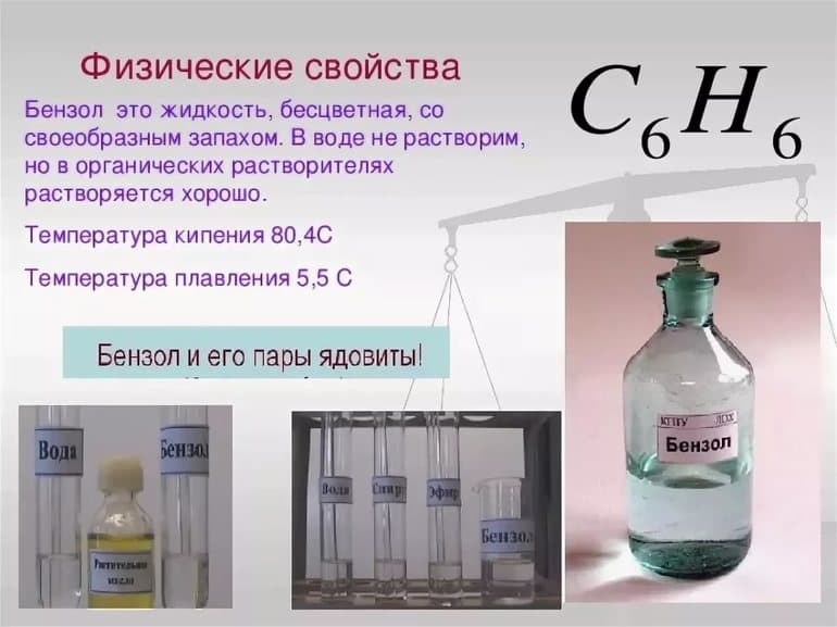 Водородная связь в химии &mdash; как и где образуется, свойства, примеры