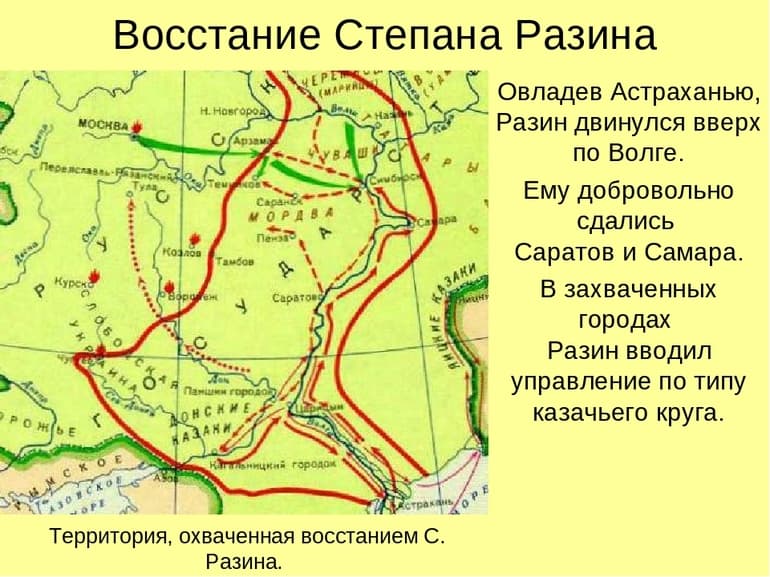 Восстание Степана Разина (1667-1671) &mdash; причины, этапы и итоги народного бунта