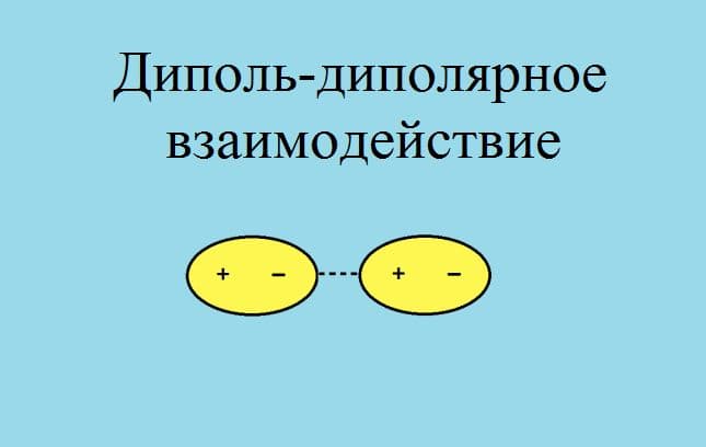 Взаимное притяжение и отталкивание молекул с примерами (7 класс, физика)