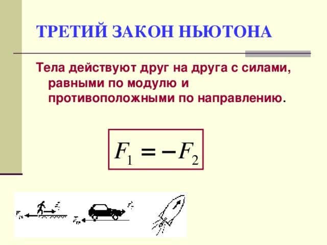 Взаимодействие тел в природе – понятие и определение