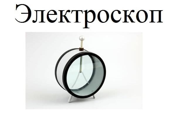 Взаимодействие заряженных тел &ndash; закон Кулона о электризации