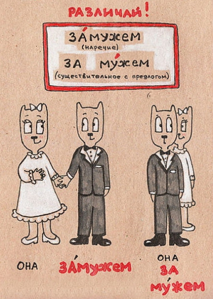 «За мужем» и «замужем», правила слитного и раздельного написания