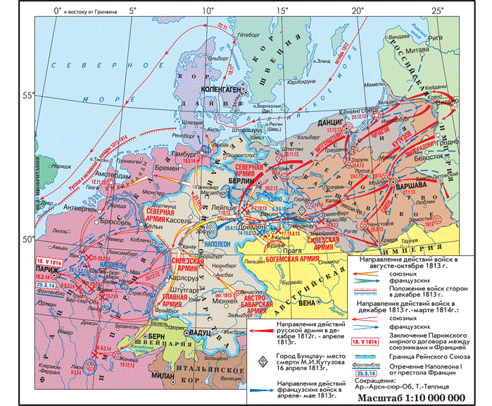 Заграничные походы русской армии (1813-1814) — причины, этапы и цели