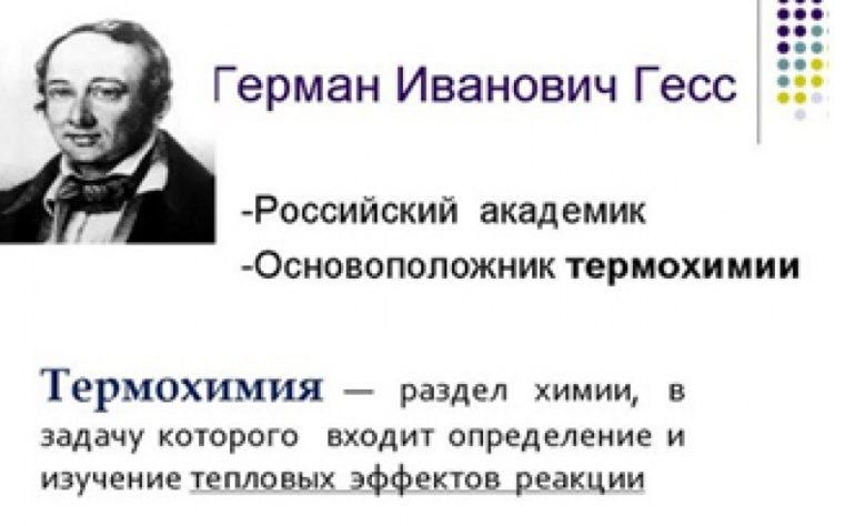 Закон Гесса — математическая формулировка и следствия