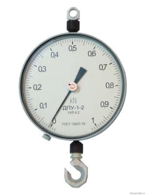 Закон Гука &ndash; формула и определение силы упругости, как формулируется