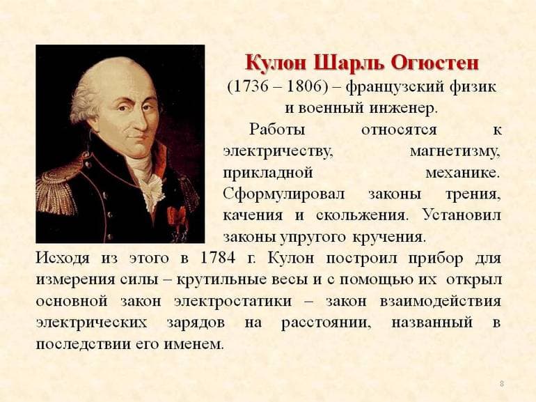 Закон Кулона — взаимодействие электрических зарядов, формула и задачи