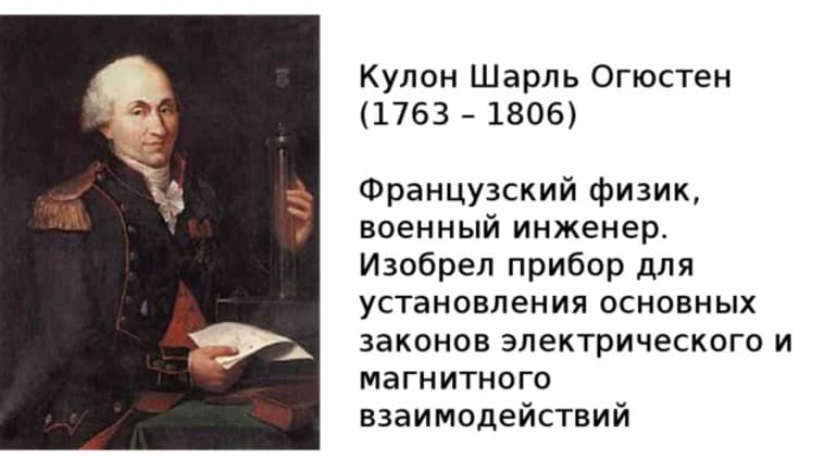 Закон Кулона — взаимодействие электрических зарядов, формула и задачи