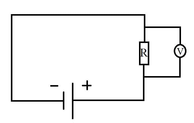 Закон Ома для участка цепи &ndash; формула, определение сопротивления