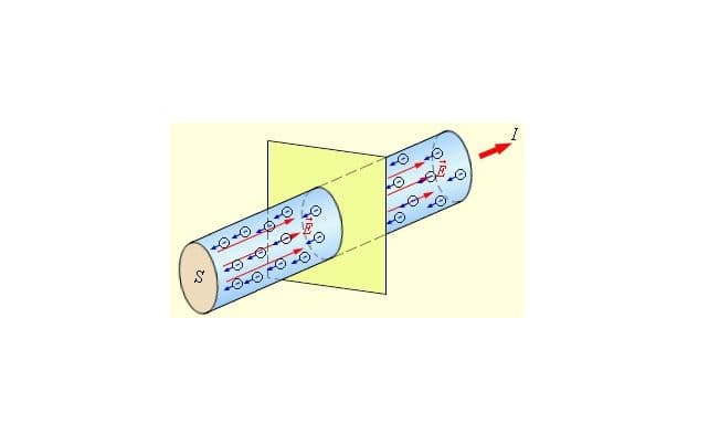 Закон Ома для участка цепи &ndash; формула, определение сопротивления
