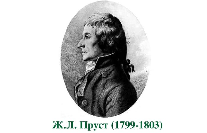 Закон постоянства состава вещества — формулировка и практическое значение